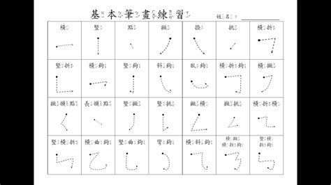 筆畫16畫的字|筆劃數：16